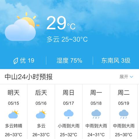 查看过去15天的天气记录(查看过去15天的天气记录怎么查) 查看过去15天的天气记录(查看过去15天的天气记录怎么查)