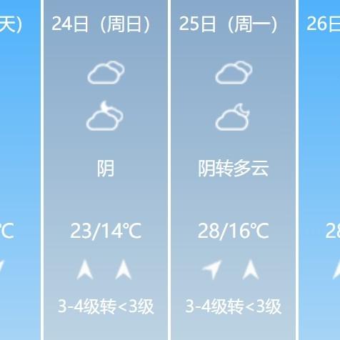 渭南天气预报15天查询（渭南天气预报15天查询百度一下）