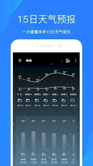 时时天天气预报下载，让天气预测每分每秒与你同步