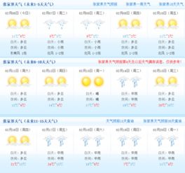 张家界15天天气预报及穿衣指南，出行前必看的实用攻略