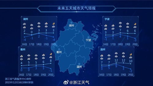 河南天气预报一周7天，晴雨交替，气温起伏需留意