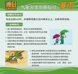 黑龙江发布大暴雨最新通知，多地启动应急响应，市民需注意防范