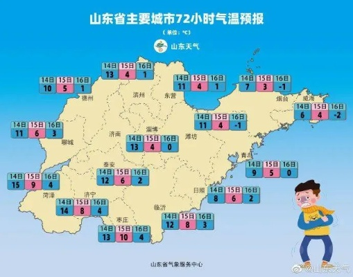 山东迎断崖式降温！省气象局发布最新天气预报，大风+雨雪+冰雹齐上阵