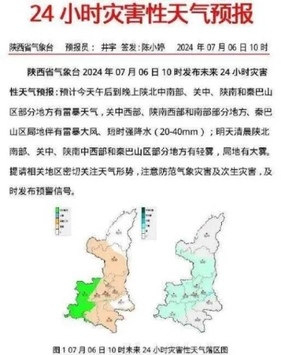 西安天气预报24小时，从晨光到星夜，一日气候全透视