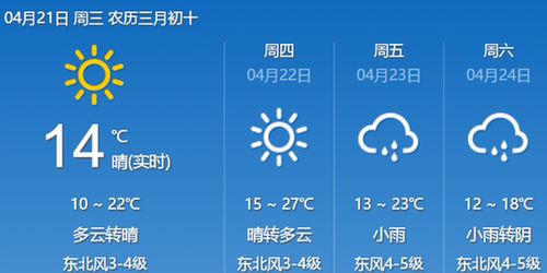 义乌天气预报，一页风云，半城晴雨