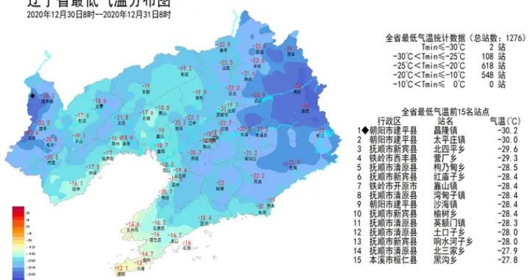冷如刀割，下周辽宁将迎来今冬最冷时刻