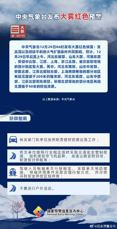 中央气象台气象预警，守护生命的天空之眼