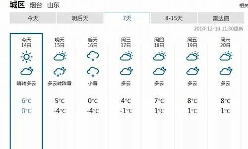 梅河口天气预报，一座东北小城的天气密码与生活智慧