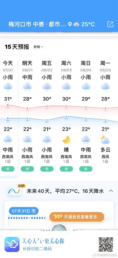 梅河口天气预报，一座东北小城的天气密码与生活智慧