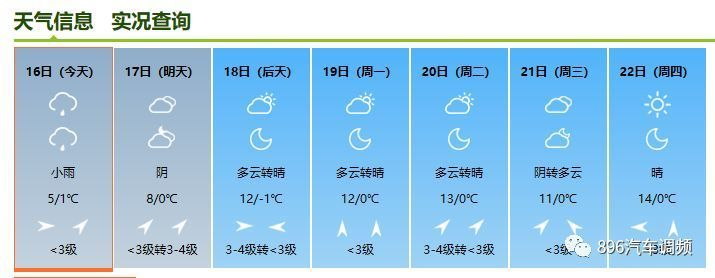 西安天气预报一周，古城晴雨变幻，出行指南全掌握