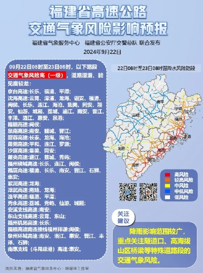 福建气象台发布台风预警，全力防范，守护八闽安澜