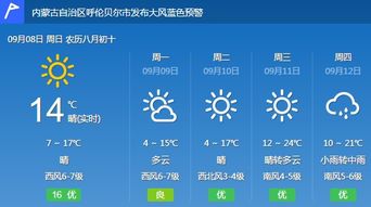 金华天气预报15天，掌握未来半月天气变化，出行安排更从容