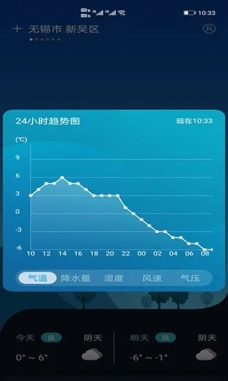 指尖上的晴雨表，24小时实时天气查询，让生活与天气同步