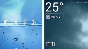 提前掌握天气脉动，查看前15天天气预报的实用指南