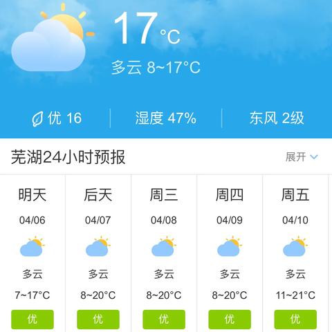 芜湖天气预报15天，掌握未来两周天气变化，出行计划更从容