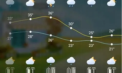 怀化未来30天天气预报，春末夏初的天气变奏曲