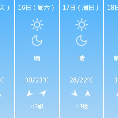 徐州天气预报15天查询,掌握四季变换,从容规划每一天 徐州天气预报15天查询,掌握四季变换,从容规划每一天