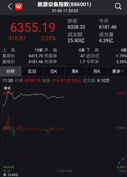 掌控每一刻风云—24小时精准天气预报软件如何重塑生活节奏 掌控每一刻风云—24小时精准天气预报软件如何重塑生活节奏