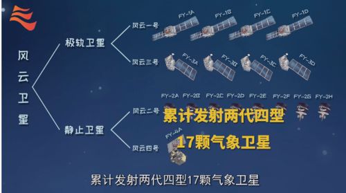 掌控每一刻风云—24小时精准天气预报软件如何重塑生活节奏 掌控每一刻风云—24小时精准天气预报软件如何重塑生活节奏
