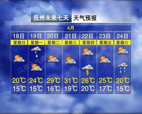 保定未来10天天气预报,气温起伏如过山车,市民需注意防寒保暖 保定未来10天天气预报,气温起伏如过山车,市民需注意防寒保暖