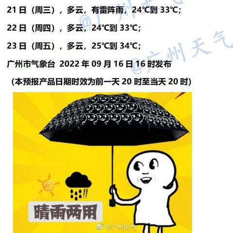 广州市天气预报一周,晴雨相间,气温平稳,注意防暑防雷 广州市天气预报一周,晴雨相间,气温平稳,注意防暑防雷
