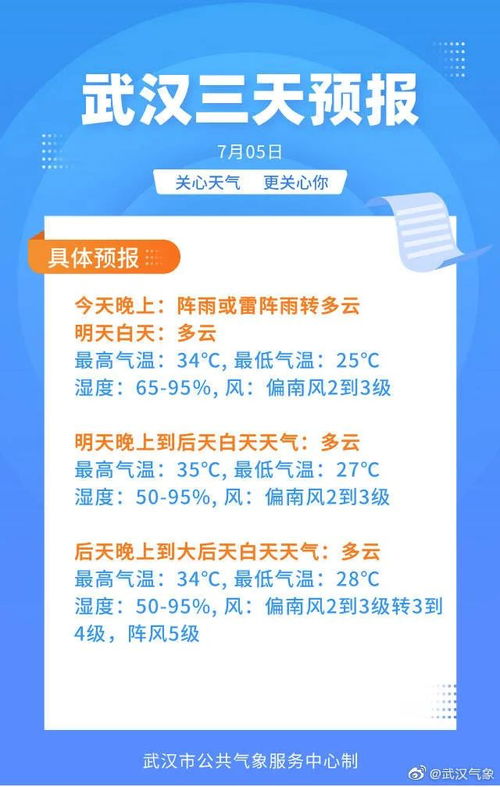 周口天气预报15天,掌握天气脉动,从容应对生活每一天 周口天气预报15天,掌握天气脉动,从容应对生活每一天