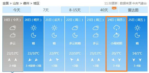 山东今明后三天天气预告，晴暖为主，昼夜温差大需注意