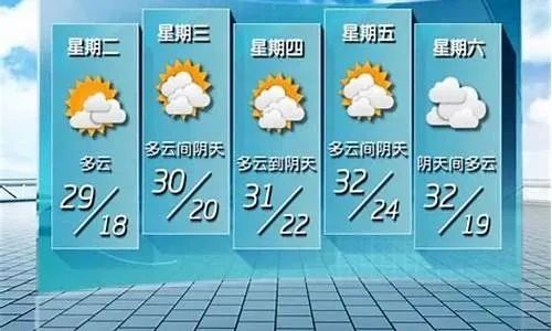 未来40天天气预报查询，科学预判与生活指南
