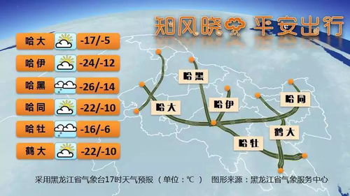 铜川天气预报,雨雪将至,气温骤降,市民需注意防寒保暖 铜川天气预报,雨雪将至,气温骤降,市民需注意防寒保暖