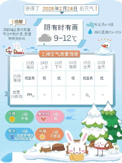 一周天气早知道,全国天气预报查询指南 一周天气早知道,全国天气预报查询指南